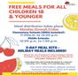 3-Day Meal Kits 