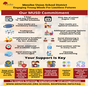 MUSD Commitment for your child